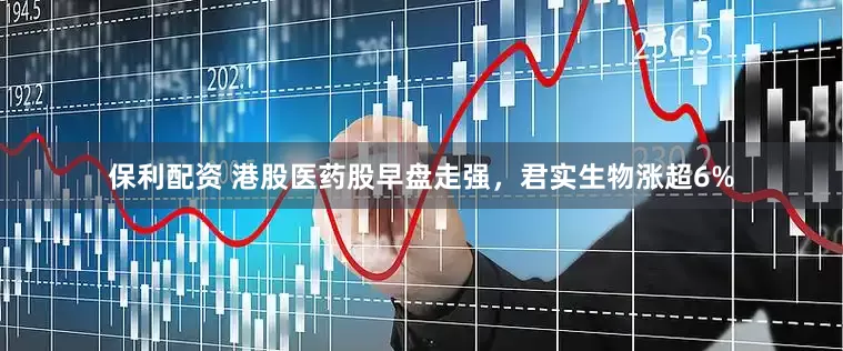保利配资 港股医药股早盘走强，君实生物涨超6%
