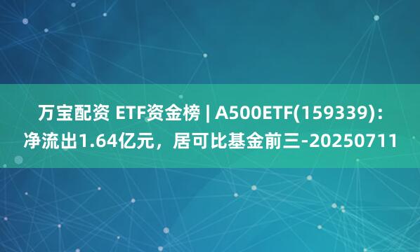 万宝配资 ETF资金榜 | A500ETF(159339)：净流出1.64亿元，居可比基金前三-20250711