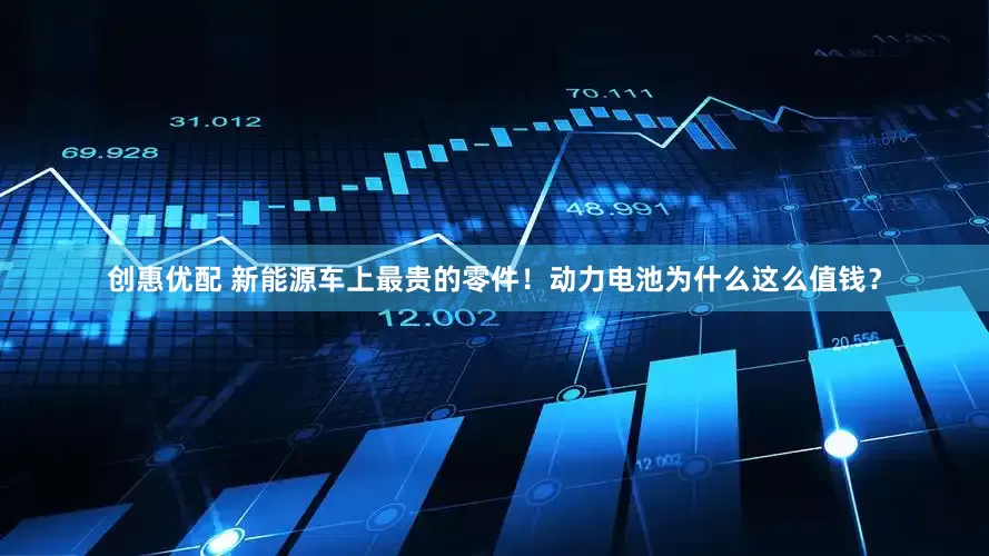 创惠优配 新能源车上最贵的零件！动力电池为什么这么值钱？